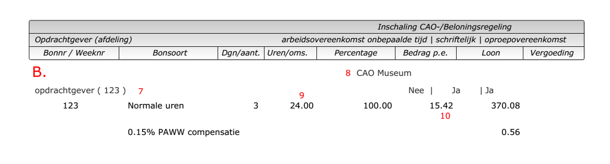 Uitleg loonstrook werkstudent uitzendbureau - omschrijving