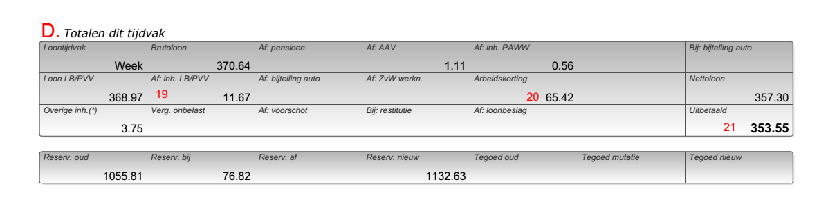 Uitleg loonstrook uitzendbureau werkstudent totalen per tijdvak