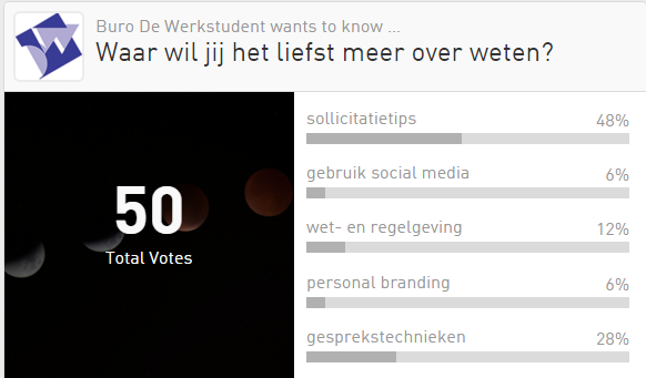 uitslag poll 3