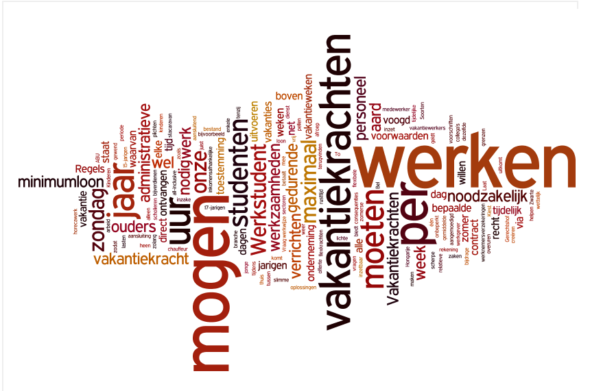 vakantiekrachten wordle